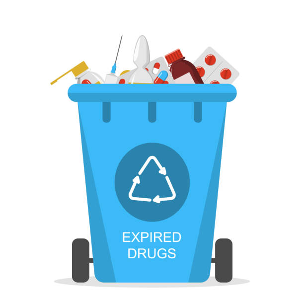 Establishing an Effective Recycling Program for Medical waste post thumbnail image