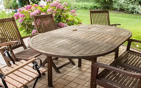 What is the specific style of garden furniture I ought to be looking for? post thumbnail image