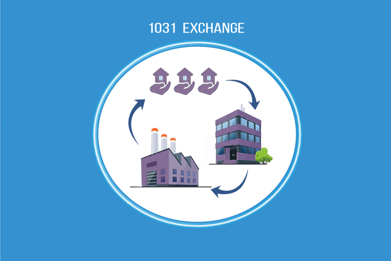 10-Day Identification Period in a 1031 Exchange Transaction post thumbnail image