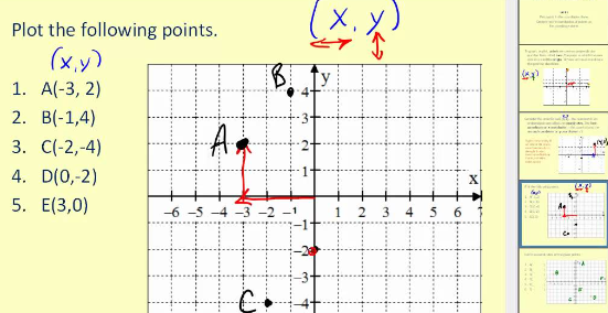 Embark on a Graphical Adventure with Dodo Graph post thumbnail image