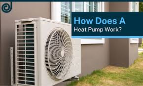 How to pick the best Dimensions Air Heat Pump post thumbnail image
