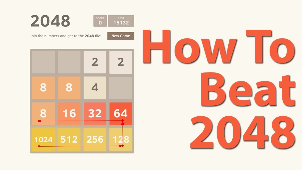 Unlocking the Secrets of 2048: Strategies for Success post thumbnail image