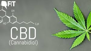 Exactly What Is the easiest strategy to Take into account Formulaswiss cbd oil Sublingually? post thumbnail image