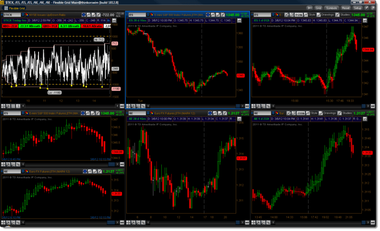 Precision Trading Solutions: Explore Trader AI UK post thumbnail image