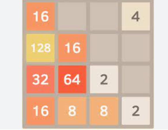 2048 Online: A Digital Playground for Puzzle Enthusiasts post thumbnail image
